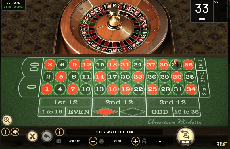 Στιγμιότυπο American Roulette