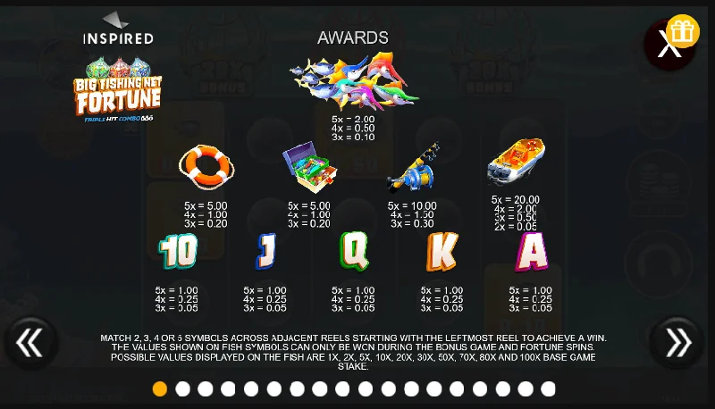 Στιγμιότυπο Big Fishing Net Fortune