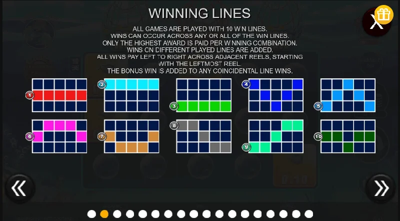 Στιγμιότυπο Big Fishing Net Fortune