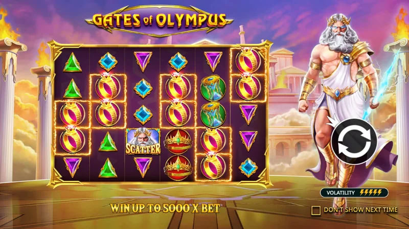 Στιγμιότυπο οθόνης Gates of Olympus