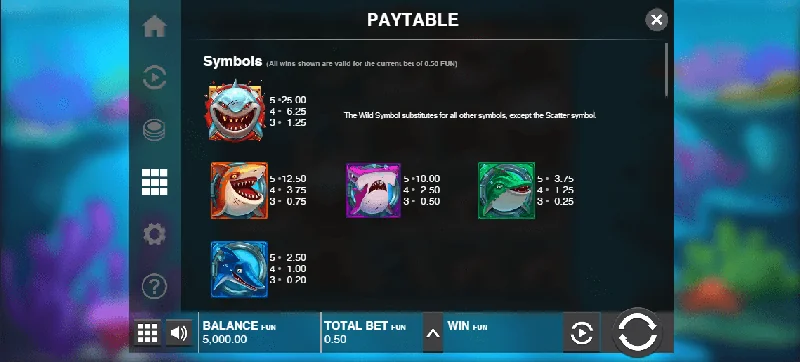Στιγμιότυπο Razor Shark