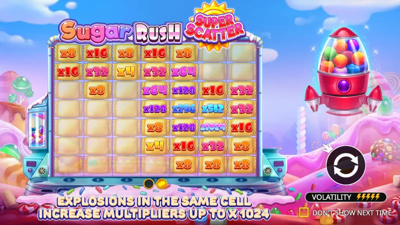 Στιγμιότυπο Sugar Rush Super Scatter