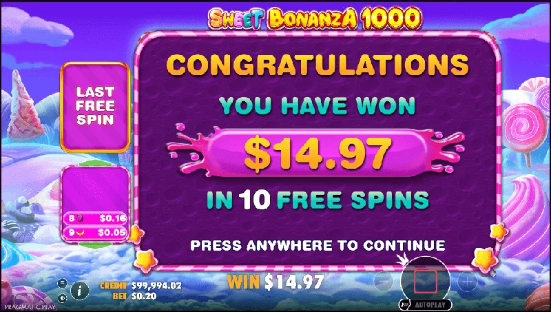 Στιγμιότυπο Sweet Bonanza 1000